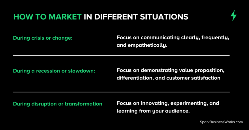 How to Market in Hard Times